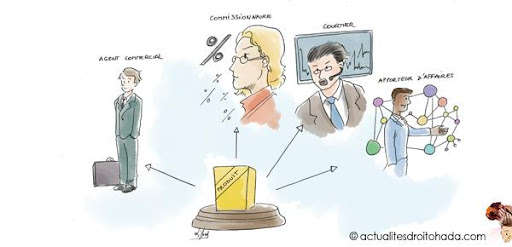 REPRESENTATION MISE EN RELATION DAFFAIRE ET INTERMEDIATION